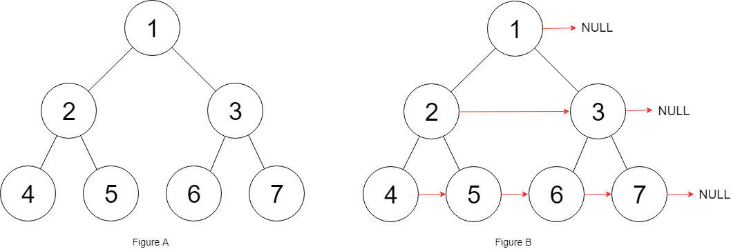 Leetcode assignment